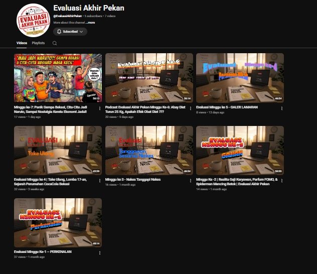 Evaluasi Akhir Pekan YouTube channel screenshot with published podcast episodes and thumbnails